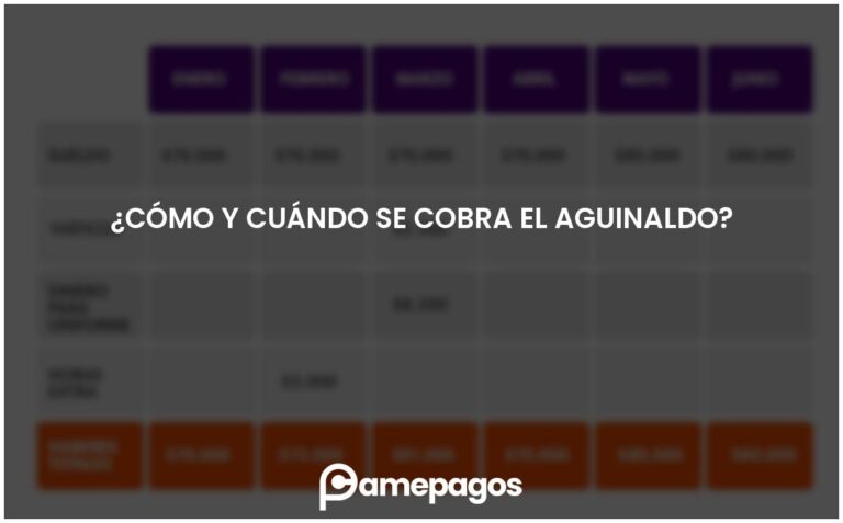 ¿Cómo y cuándo se cobra el aguinaldo?