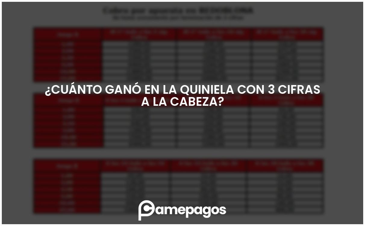 En este momento estás viendo ¿Cuánto ganó en la quiniela con 3 cifras a la cabeza?
