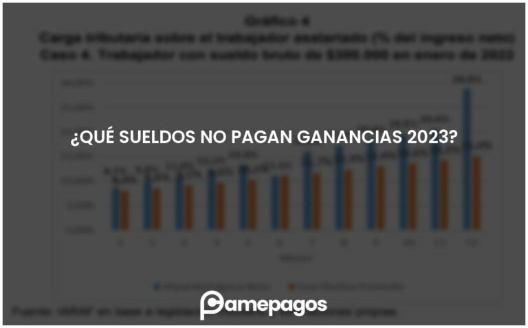 ¿Qué sueldos no pagan Ganancias 2023?